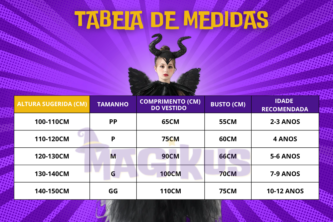 Fantasia Infantil Malévola