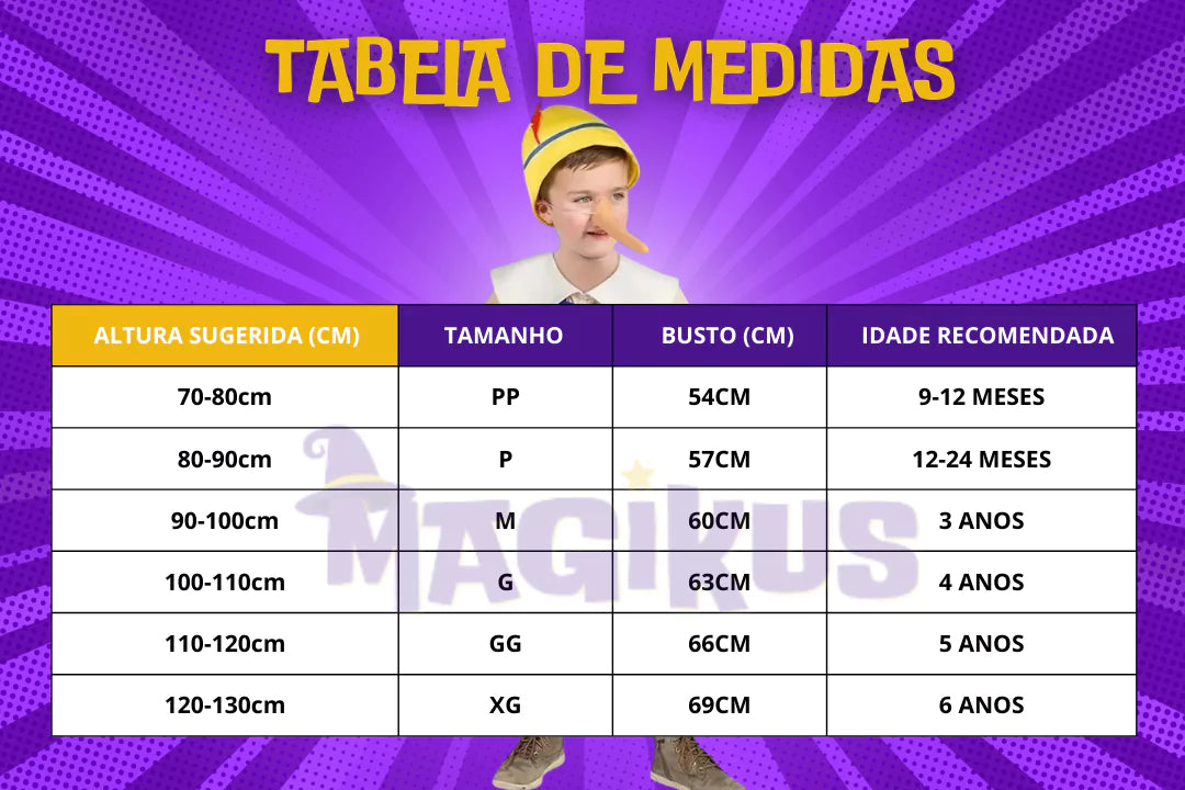 Fantasia Infantil Pinóquio